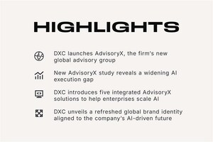 DXC Launches AdvisoryX and Releases New Global Insights on the AI Execution Gap