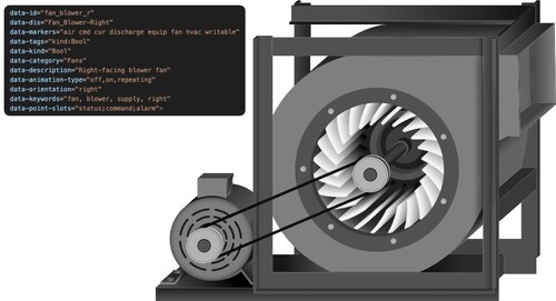 Vector Fan with Haystack Ontology