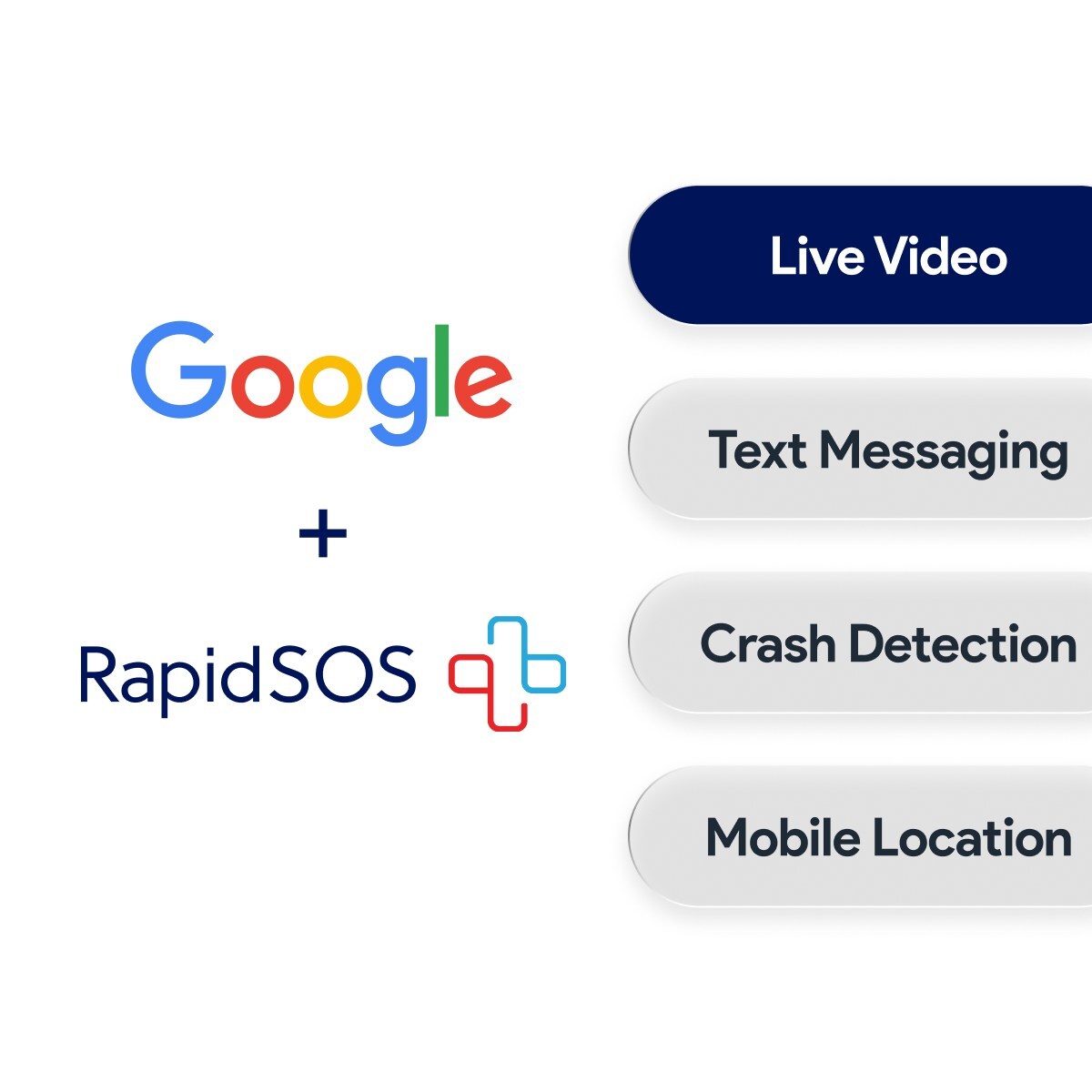 Google and RapidSOS Enable Emergency Live Video on Android for 911