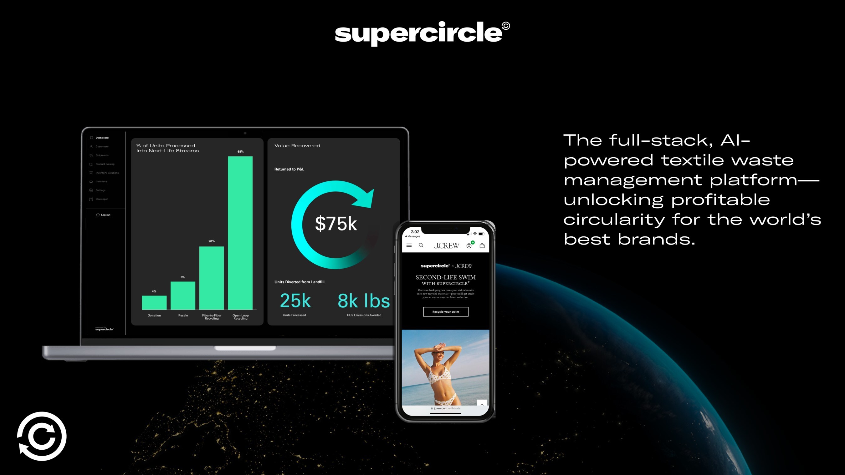 Unable to view the image, Please provide a valid URL.