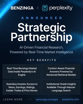 Benzinga x Perplexity partnership announcement. Benzinga x Perplexity partnership announcement.