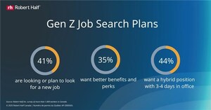 Survey: One third of Canadian professionals plan to search for a new job in 2026