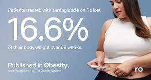 NEW RESEARCH SHOWS RO HELPS PATIENTS ACHIEVE WEIGHT LOSS AND SAFETY OUTCOMES CONSISTENT WITH CLINICAL TRIALS