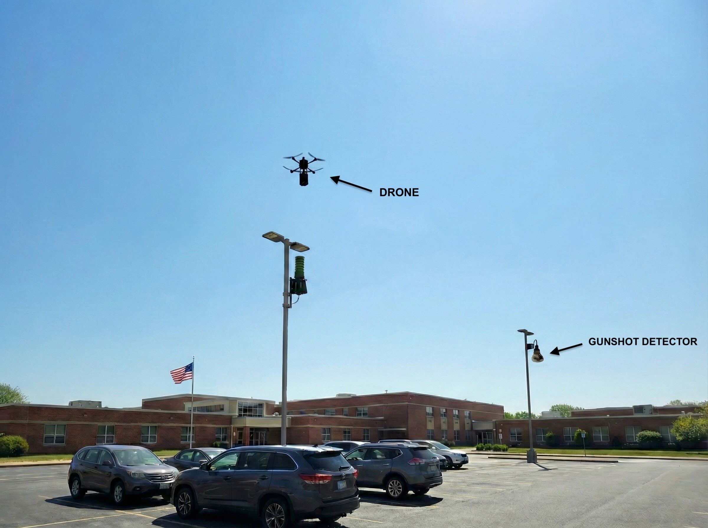 DefendEye & EAGL Technology Unveil Autonomous Drone Response to Active Shooters in Under 20 Seconds