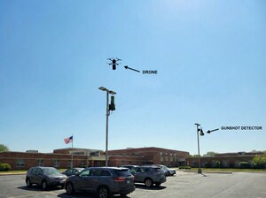 DefendEye &amp; EAGL Technology Unveil Autonomous Drone Response to Active Shooters in Under 20 Seconds