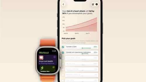 Empirical Health helps users reduce their lifetime risk of heart disease