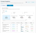 Evertune's Topic and Brand Relevance