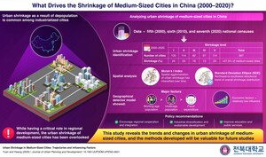 Jeonbuk National University Researchers Examine Trends and Factors of Urban Shrinkage in Medium-Sized Cities