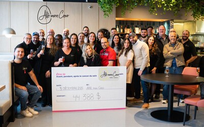 Allô mon Coco remet 44 388 $ à la Fondation cancer du sein du Québec grâce à la 2e édition du Brunch Rose pour la cause