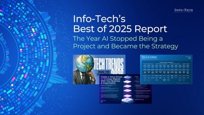 Info-Tech Research Group's Best of 2025 report highlights the top research, tools, and playbooks that CIOs relied on most as they worked to operationalize AI and strengthen the foundations required for long-term success. (CNW Group/Info-Tech Research Group) Info-Tech Research Group's Best of 2025 report highlights the top research, tools, and playbooks that CIOs relied on most as they worked to operationalize AI and strengthen the foundations required for long-term success. (CNW Group/Info-Tech Research Group)