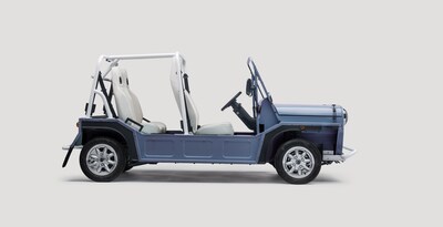 Laguna Blue, MOKE International California Collection Laguna Blue, MOKE International California Collection