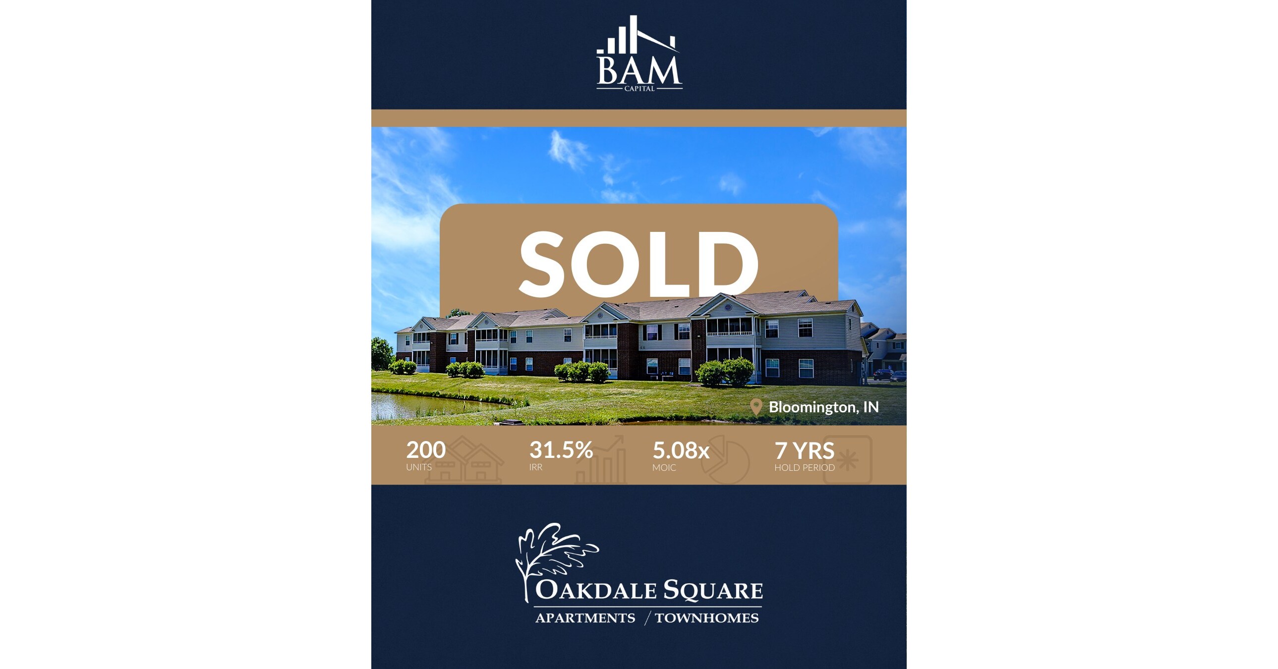 BAM Capital Announces Successful Sale of Oakdale Square Apartments,  Delivering Exceptional Investor Returns