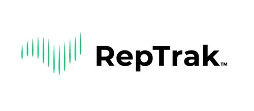 RepTrak