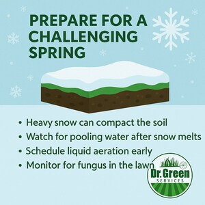 Dr. Green Services Alerts Chicago Homeowners: Heavy Snow Cover Is Increasing Soil Compaction This Winter