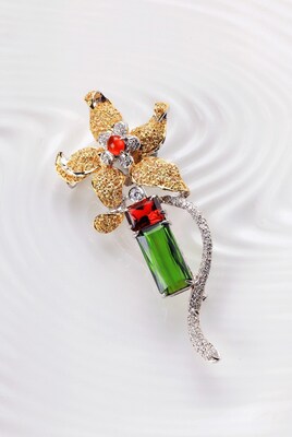 Unable to view the image, Please provide a valid URL.