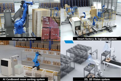 ARA โ AI-Powered Smart Factory Solutions ARA โ AI-Powered Smart Factory Solutions