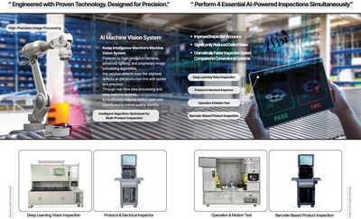 Korea Intelligence Machine - Integrated AI-Powered Inspection Solution Korea Intelligence Machine - Integrated AI-Powered Inspection Solution