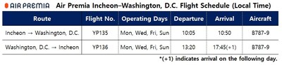 Air Premia Incheon–Washington, D.C. Flight Schedule (Local Time) Air Premia Incheon–Washington, D.C. Flight Schedule (Local Time)