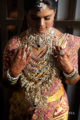 Unable to view the image, Please provide a valid URL.