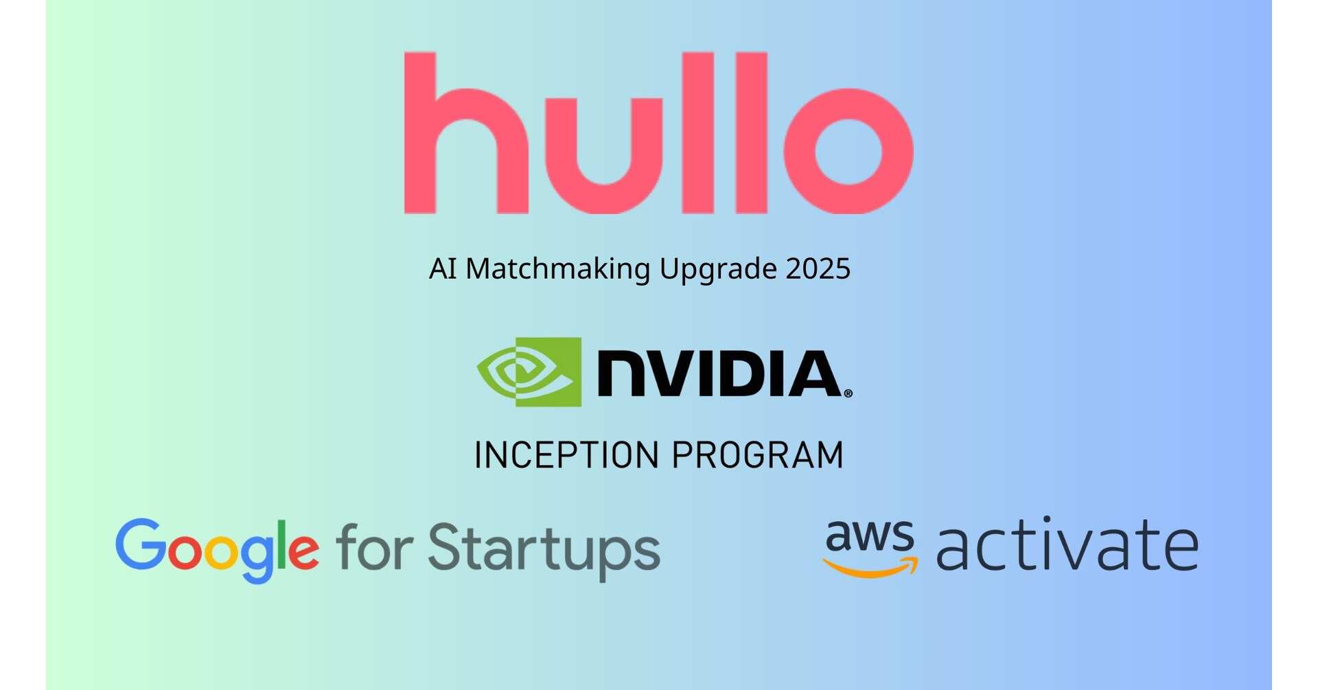 Hullo Announces Major Upgrade to Its AI Matchmaking System, Backed by Participation in Nvidia Inception, AWS Activate, and Google for Startups