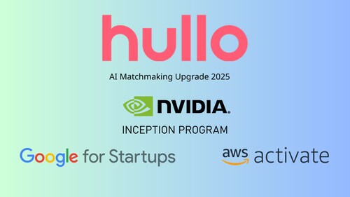 Hullo’s 2025 AI Matchmaking upgrade, developed with resources from Nvidia Inception, AWS Activate, and Google for Startups.