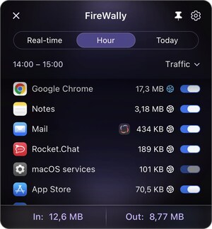 Nektony launches FireWally - a free firewall app powered by Apple Intelligence