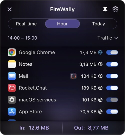 FireWally Screenshot