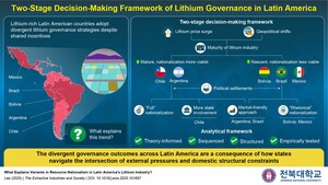 Jeonbuk National University Researcher Proposes a Proposing a Two-Stage Decision-Making Framework of Lithium Governance in Latin America