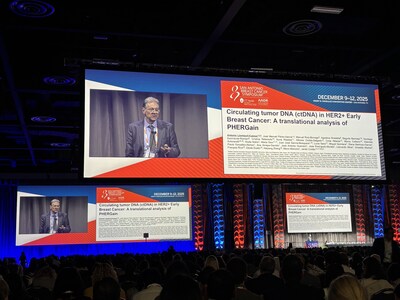 Dr. Antonio Llombart-Cussac during the PHERGuide presentation at SABCS 2025