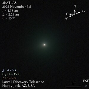 Lowell Astronomers Shed Light on Third-Known Interstellar Object, Comet 3I/ATLAS