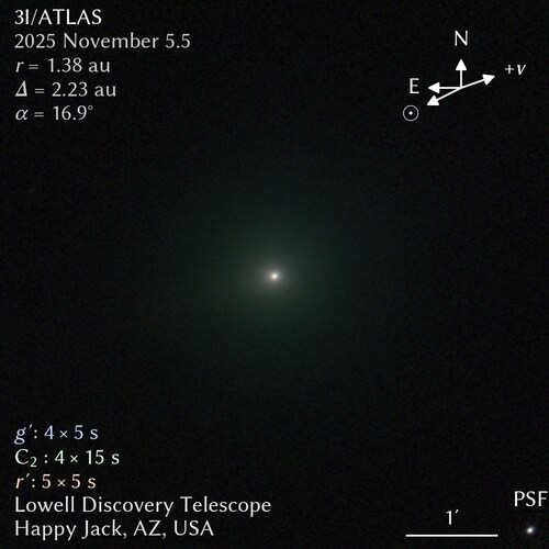 Comet 31/ATLAS just after it emerged from behind the Sun on the morning of October 31, 2025, captured with the Lowell Discovery Telescope. Credit: Qicheng Zhang/Lowell Observatory.