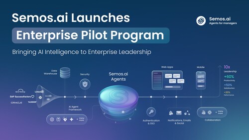 Semos.ai Launches Enterprise Pilot Program
