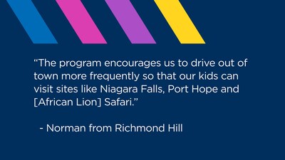 “The program encourages us to drive out of town more frequently so that our kids can visit sites like Niagara Falls, Port Hope and [African Lion] Safari.”
  - Norman from Richmond Hill (CNW Group/407 ETR Concession Company Limited)