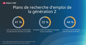 Sondage : Un tiers des professionnels canadiens prévoient chercher un nouvel emploi en 2026