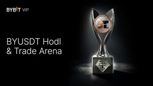 Bybit推出BYUSDT，讓輕鬆賺取收益的資產，在保留收益的同時充當交易保證金