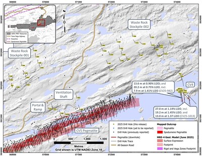 Figure 2: Drill holes completed through 2025 at the CV4 Pegmatite and north of the CV5 Pegmatite (condemnation holes). (CNW Group/PMET Resources Inc.)