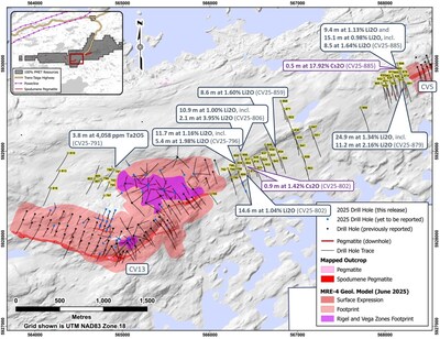 Figure 7: Drill holes completed through 2025 at the CV13 Pegmatite and at the CV5 Pegmatite. (CNW Group/PMET Resources Inc.)