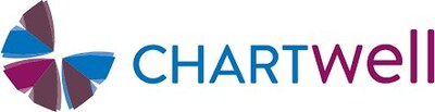 Chartwell Logo (CNW Group/Chartwell Retirement Residences (IR))
