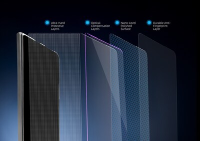 “Witch Cloak” Ultra-Hard Coating is a revolutionary coating for smartphone glass covers “Witch Cloak” Ultra-Hard Coating is a revolutionary coating for smartphone glass covers