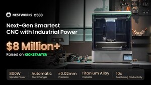 Desktop CNC Machine Secures Over $8.2M in 40 Days on Kickstarter--Final 3 Days to Access Exclusive Pricing Before Campaign Concludes