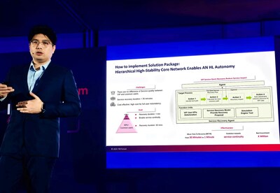 Core Network Fault Management AN Solution Package Case (PRNewsfoto/HUAWEI) Core Network Fault Management AN Solution Package Case (PRNewsfoto/HUAWEI)