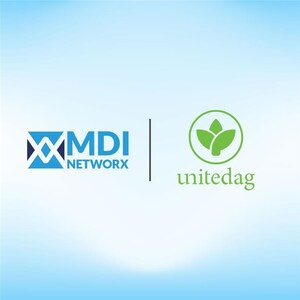UnitedAg Partners with MDI NetworX to Transform Member Enrollment Experience Through AI-Powered Automation