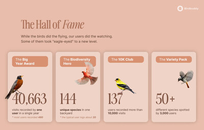 The Hall of Fame The Hall of Fame