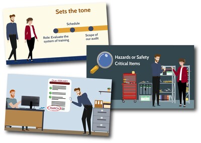 Unlike traditional training built around static PowerPoint slides, this course leverages engaging animation and immersive, role-based scenarios that show auditors how to apply auditing principles in real operational environments.