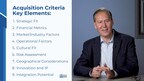 Christopher Riegg outlines the nine core acquisition criteria that guide disciplined, successful M&A decision-making in the Riegg Insights Executive Video Series.