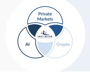 Inveniam Details Original Investment Thesis in MANTRA; affirms the value of its growing partnership and future together