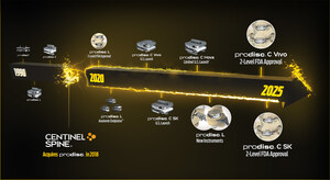 Centinel Spine® Commemorates 35 Years of prodisc® Clinical Leadership in an Era of Continuing Innovation