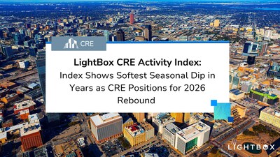 LightBox CRE Activity Index Shows Softest Seasonal Dip in Years as CRE Positions for 2026 Rebound LightBox CRE Activity Index Shows Softest Seasonal Dip in Years as CRE Positions for 2026 Rebound