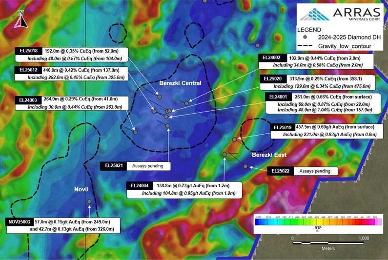 Figure 6. Berezski Central and East plan map with magnetics showing best drill hole intercepts (CNW Group/Arras Minerals Corp.)
