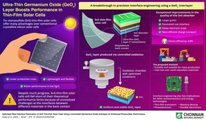 Chonnam National University Researchers Resolve Long-Standing Limitation in Thin-Film Solar Cells